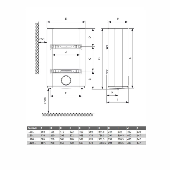 Bosch Tronic Flat TR3501 50 EBP lapos elektromos vízmelegítő, 50 literes, 2 üzemmód (7736507278)