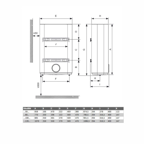 Bosch Tronic Flat TR3501 80 EBP lapos elektromos vízmelegítő, 80 literes, 2 üzemmód (7736507280)