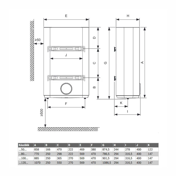 Bosch Tronic Flat TR4501 100 EBP lapos elektromos vízmelegítő, 100 literes, 4 üzemmód (7736507286)