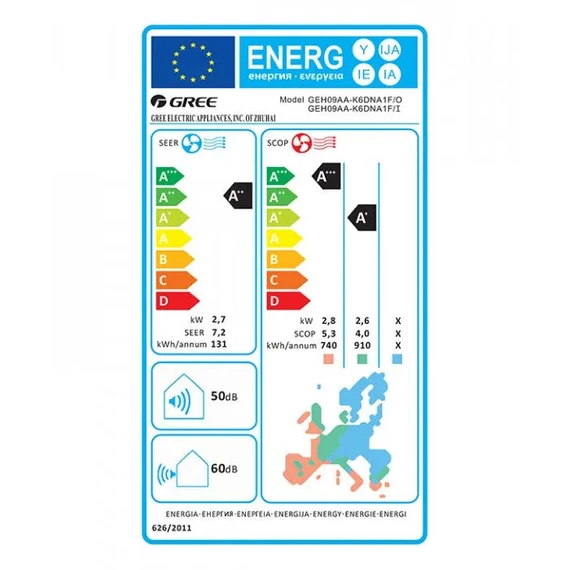 Gree mono split klíma szett konzolos 2.7 kW (GEH09AA-K6DNA1F)