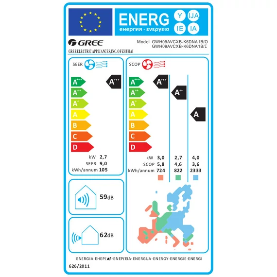 Gree Airy mono split klíma szett 2.7 kW (GWH09AVCXB-K6DNA1B)