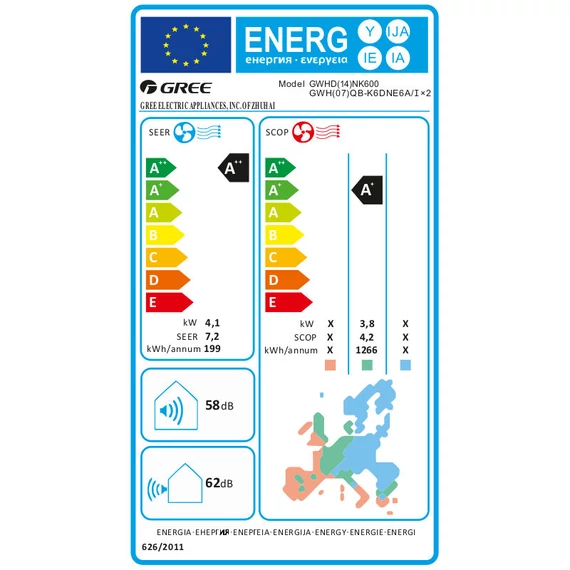Gree multi split klíma kültéri egység 4.1 kW - max. 2 beltéri GWHD(14)NK6OO