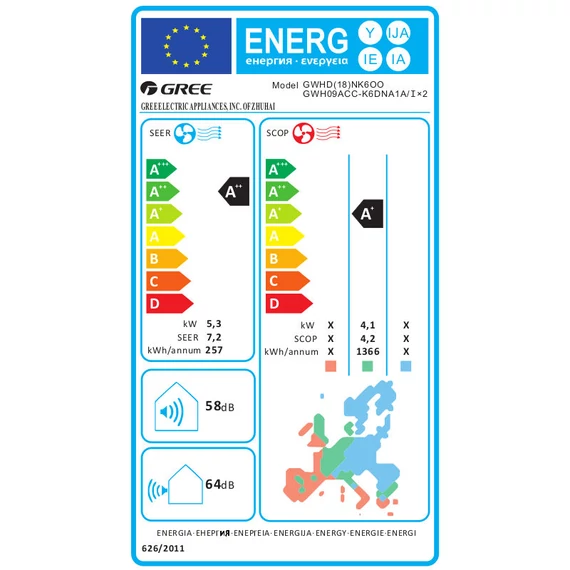 Gree multi split klíma kültéri egység 5.3 kW - max. 2 beltéri GWHD(18)NK6OO