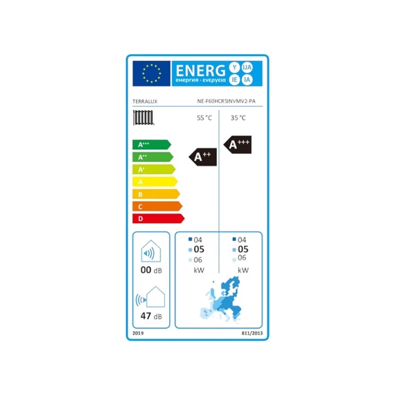 TERRALUX Hi-Master V 6 monoblokkos hőszivattyú szett,R290, 1fázis, 6,61kW+CM10 vezérlő modul (NE-F60+VEZ)
