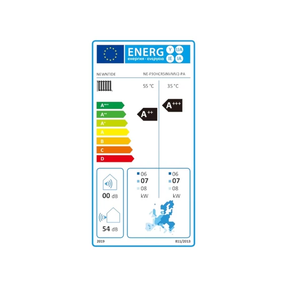TERRALUX Hi-Master V 9 monoblokkos hőszivattyú szett,R290, 1fázis, 9,33kW+HT10 inox tároló 200L (NE-F90+TAR)