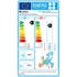 Gree multi split klíma kültéri egység 4.1 kW - max. 2 beltéri GWHD(14)NK6OO